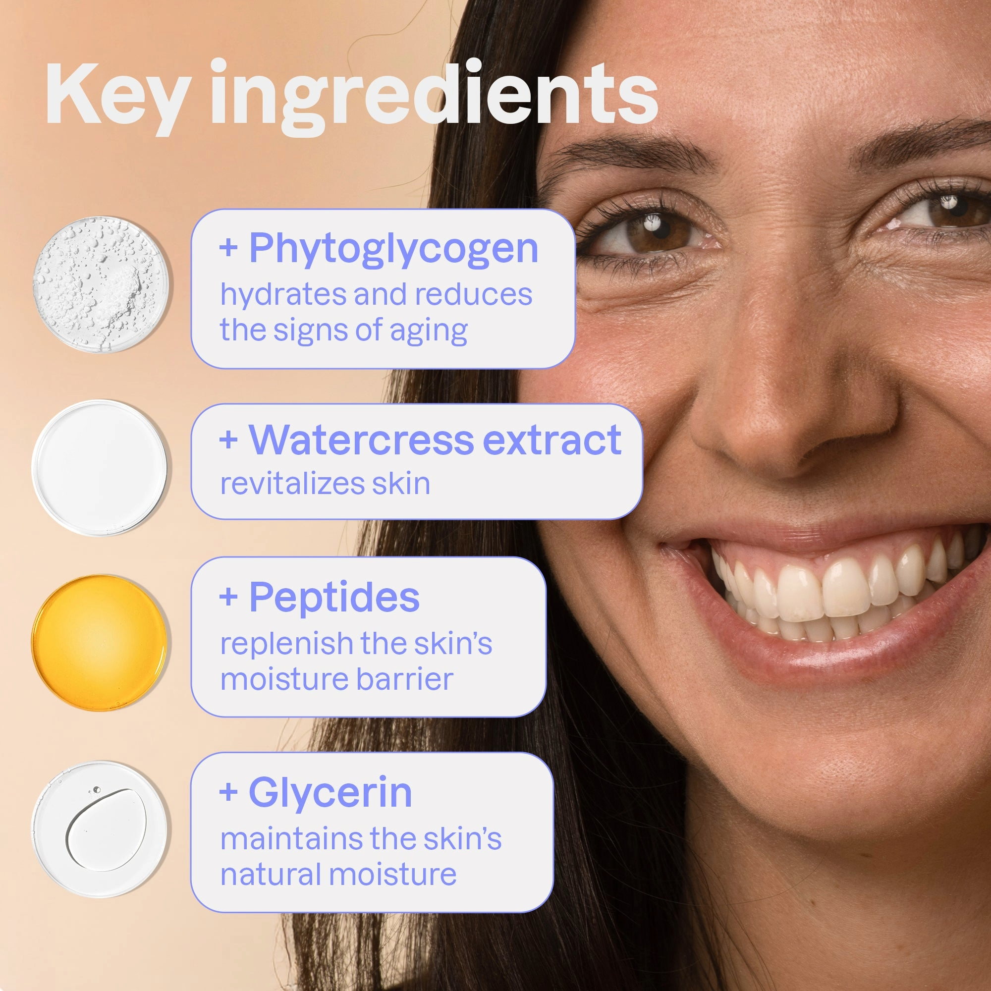 Phyto-Age Face Serum
